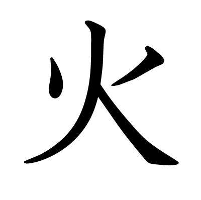 火字邊|部首が火「ひへん」の漢字一覧